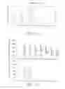 Fig. 09 - Biological Constructs for Treating Damaged Organs and Tissue