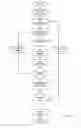 Fig. 07 - Electroactive actuators