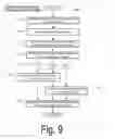 Fig. 10 - Fiducial point optimization