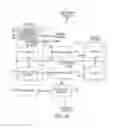 Fig. 42 - Medical treatment system and methods using a plurality of fluid lines