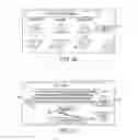 Fig. 52 - Medical treatment system and methods using a plurality of fluid lines