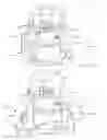 Fig. 72 - DEVICES, ASSEMBLIES, AND METHODS FOR CONTROLLING FLUID FLOW