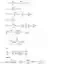 Fig. 17 - Fluid delivery systems and methods