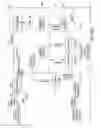 Fig. 92 - Fluid delivery systems and methods