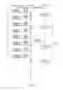 Fig. 07 - MEDICATION CONTROL METHOD, MEDICATION CONTROL PROGRAM, AND MEDICATION SYSTEM