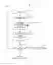 Fig. 18 - METERED DOSE RESPIRATORY TRAINING DEVICE AND SYSTEM