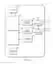 Fig. 08 - Remote programming of MRI settings of an implantable medical device