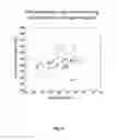 Fig. 06 - Methods and systems for therapy of multiple sclerosis
