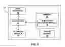 Fig. 04 - Electrode selection for electrical stimulation therapy