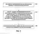 Fig. 06 - Electrode selection for electrical stimulation therapy