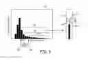 Fig. 10 - Dynamic patient-specific filtering of an activity signal within a beating heart