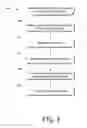 Fig. 08 - Intensity-modulated ion therapy
