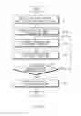 Fig. 12 - EXERCISE INFORMATION PROVIDING METHOD AND ELECTRONIC DEVICE SUPPORTING THE SAME