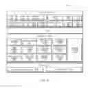 Fig. 16 - EXERCISE INFORMATION PROVIDING METHOD AND ELECTRONIC DEVICE SUPPORTING THE SAME