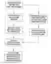Fig. 01 - CONTROL SYSTEM FOR EXERCISE MACHINE