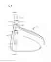 Fig. 04 - Golf club