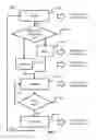Fig. 06 - Tennis racket sensor system and coaching device
