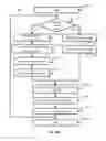 Fig. 08 - Tennis racket sensor system and coaching device