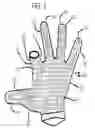 Fig. 02 - Golf gloves