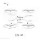 Fig. 04 - Active social network