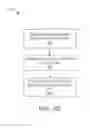 Fig. 11 - Active social network