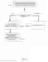 Fig. 04 - METHOD AND SYSTEM FOR CONTROLLING USER INTERFACE ENVIRONMENTS ON A DISPLAY