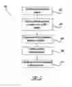 Fig. 05 - Oil filter adaptor and method of forming the same