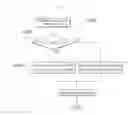 Fig. 04 - SYSTEM AND METHOD FOR CONTROLLING CONDITIONS FOR ENTRY INTO FUEL CUT MODE