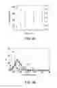 Fig. 05 - Method of forming polyelectrolyte complex capsules