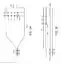 Fig. 03 - Microfluidic devices and methods for gene synthesis