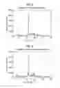 Fig. 03 - M-exchanged beta zeolite, gas adsorbent comprising same, method for producing same, and method for removing nitrogen monoxide