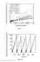 Fig. 03 - Adsorbent for carbon dioxide and manufacturing method for the same