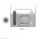 Fig. 08 - Photocatalyst using semiconductor-carbon nanomaterial core-shell composite quantum dot and method for preparing the same