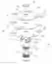 Fig. 10 - Grinder