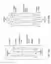 Fig. 20 - Devices and method for enrichment and alteration of cells and other particles