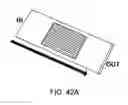 Fig. 31 - Devices and method for enrichment and alteration of cells and other particles