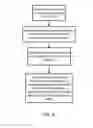 Fig. 08 - Adjustable support for tubular medical device processing