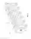 Fig. 06 - Bead-apex assembly systems