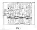 Fig. 02 - Continuous flow, size-based separation of entities down to the nanometer scale using nanopillar arrays