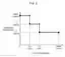 Fig. 03 - Welding device