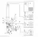 Fig. 01 - Welding Process Gas Metal Arc Welding - Double Cold Wire (GMAW-DCW)