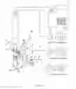 Fig. 03 - Welding Process Gas Metal Arc Welding - Double Cold Wire (GMAW-DCW)