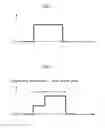 Fig. 02 - Resistance spot welding method