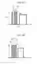 Fig. 10 - Resistance spot welding method