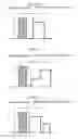 Fig. 12 - Resistance spot welding method