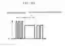 Fig. 13 - Resistance spot welding method