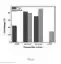 Fig. 06 - Laser crystallization of thin films on various substrates at low temperatures