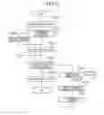 Fig. 18 - Operation command generation device, operation command generation method, non-transitory computer-readable storage medium, and process system
