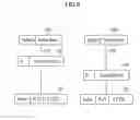 Fig. 07 - Operation command generation device, operation command generation method, non-transitory computer readable storage medium, and process system