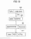 Fig. 19 - Operation command generation device, operation command generation method, non-transitory computer readable storage medium, and process system